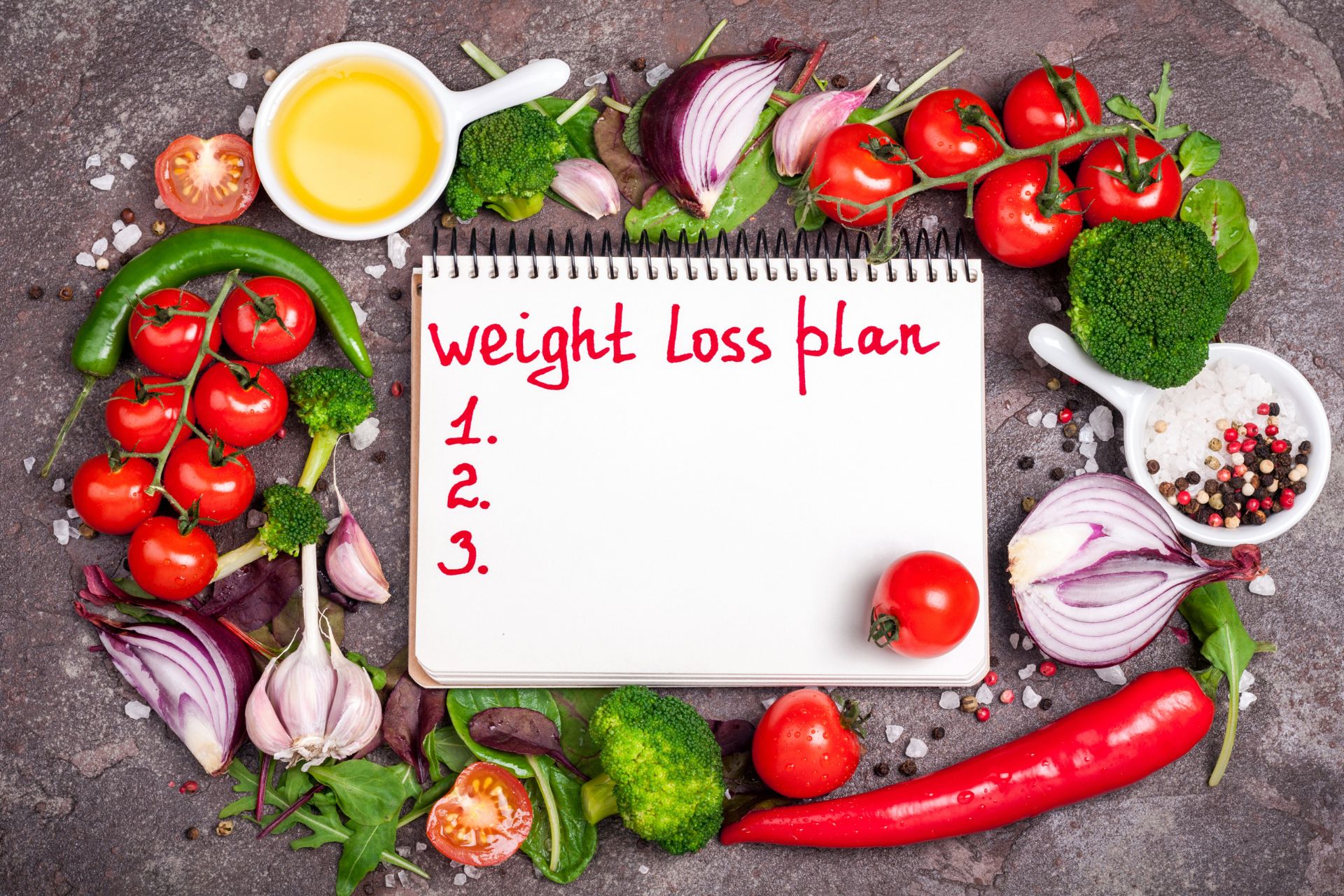 Personalised Weight Loss Plan